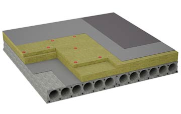 considerations of Daw Cross flat roofing insulation